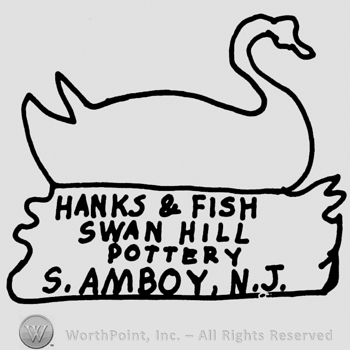 Swan shape above Hanks & Fish written above Swan Hill written above Pottery written above S. Amboy, N.J., all written in a frame
