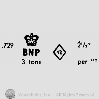 Crown over uppercase BNP, numbers like .729, 12 in a diamond