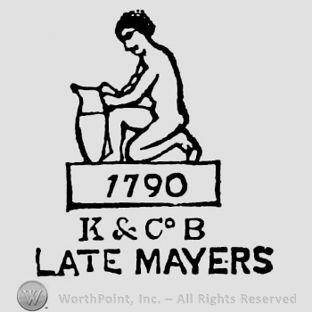Man working on a pot. 1790 written below on a black frame. K & Co. B, Late Mayers written on the bottom