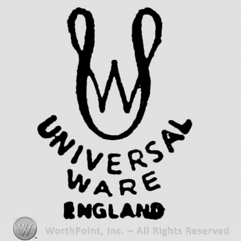 Stylish letter W above. Universal Ware curved written below. England capital written beneath