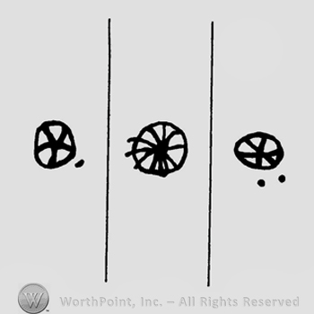 A circle split into sections, resimbling a wheel with spokes