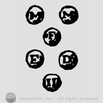 Six circles;each one with a letter inside;DEFMI