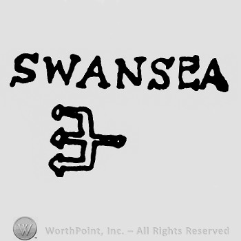 Word Swansea and a trident below.