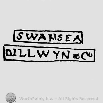 Word Swansea inside a rectangle;Dillwyn & Co written inside another rectangle.