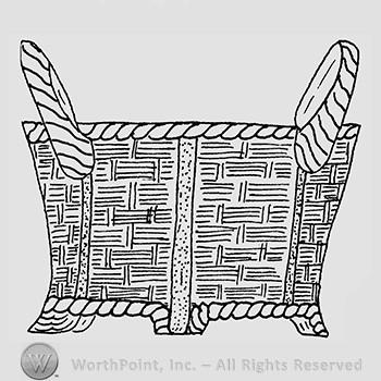 Carnival Glass Pattern : Northwood's Basket.