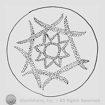 Carnival Glass Pattern : Ski Star.