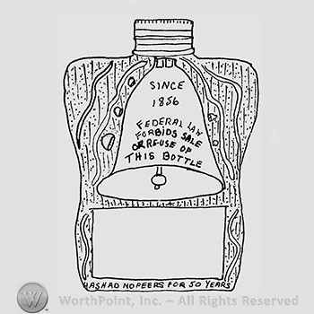 Carnival Glass Pattern : Golden Wedding.