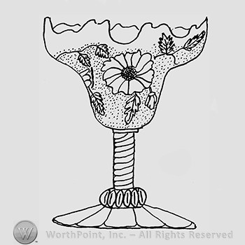 Carnival Glass Pattern : Northwood's Wild Flower.