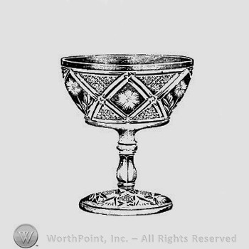 Albany Glass Pattern :168