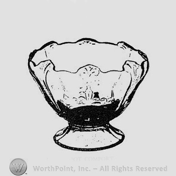 Albany Glass Pattern :Depression Period