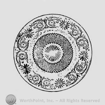Albany Glass Pattern :No620