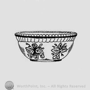 Albany Glass Pattern :No 860