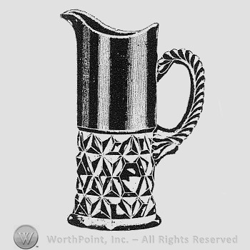 Albany Glass Pattern : Mugs, Cream