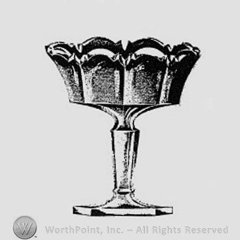 Albany Glass Pattern :Old Reliable Colonial