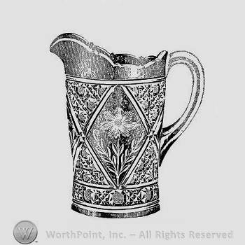 Albany Glass Pattern :168