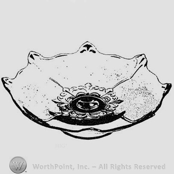 Albany Glass Pattern :Depression Period