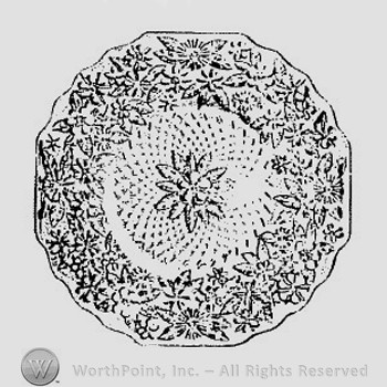 Albany Glass Pattern :No618