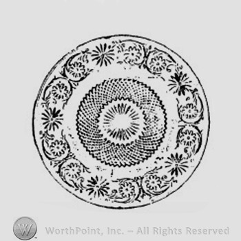 Albany Glass Pattern :No620