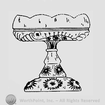 Warman's Pattern Glass Esther.