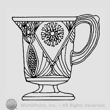 Warman's Pattern Glass Jubilee.