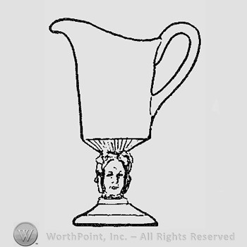 Warman's Pattern Glass Three Face.