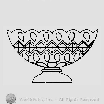 Warman's Pattern Glass Victoria.