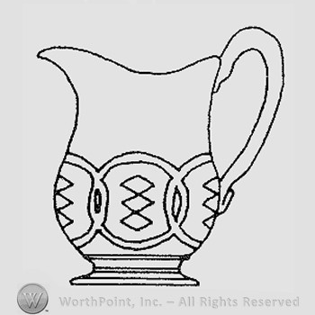 Warman's Pattern Glass Washington Centennial.