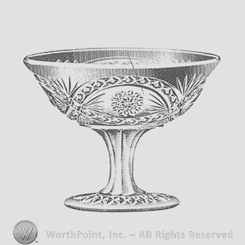 Imperial Glass Pattern: Tableware 2822