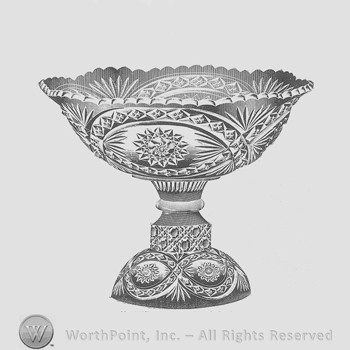 Imperial Glass Pattern: Tableware 282