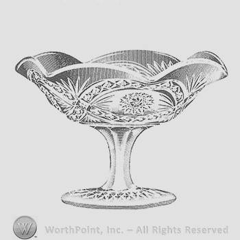 Imperial Glass Pattern: Tableware 2822