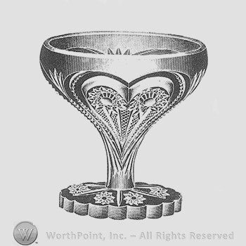 Imperial Glass Pattern: Tableware 292