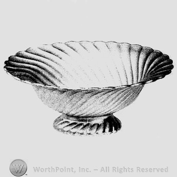 Imperial Glass Pattern: Popular Console Set
