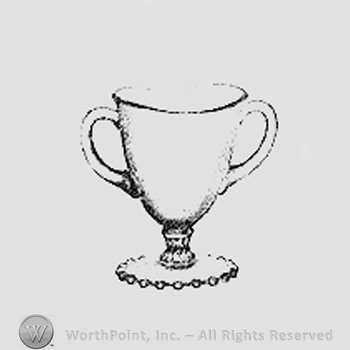 Imperial Glass Pattern: Candlewick