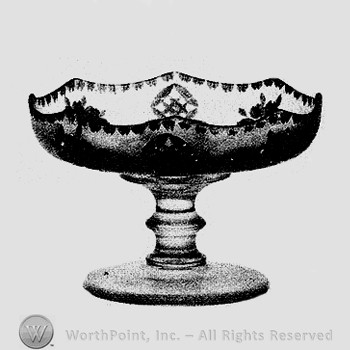 Imperial Glass Pattern: No.451 Monticello Ringing Rock Crystal
