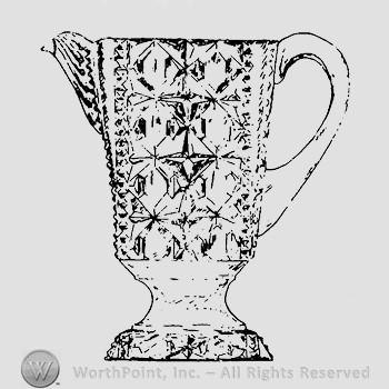Glass pitcher pattern : Block and Star.