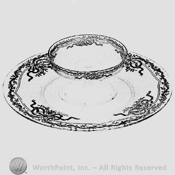 Fostoria Glass Pattern : June