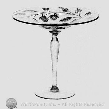 Fostoria Glass Pattern : Berry