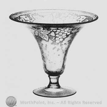 Fostoria Glass Pattern : Grape