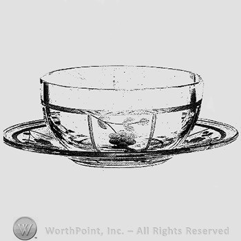 Fostoria Glass Pattern : Kenmore