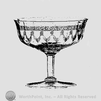 Fostoria Glass Pattern : Lenore