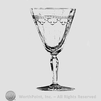 Fostoria Glass Pattern : Richmond