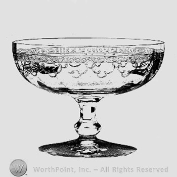 Fostoria Glass Pattern : Richmond