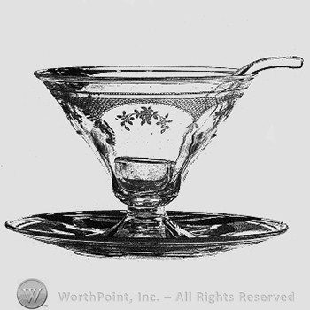 Fostoria Glass Pattern : Virginia