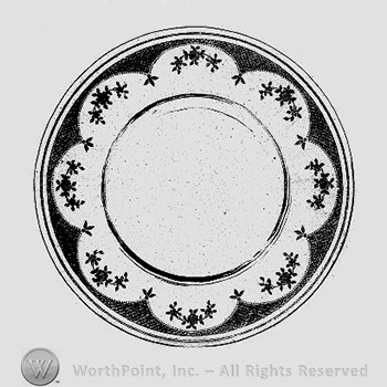 Fostoria Glass Pattern : Virginia