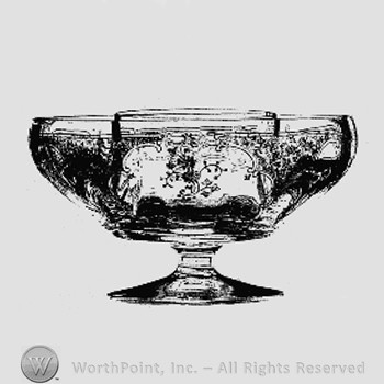 Fostoria Glass Pattern : Melrose