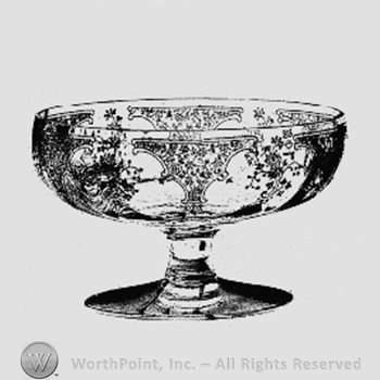 Fostoria Glass Pattern : Melrose