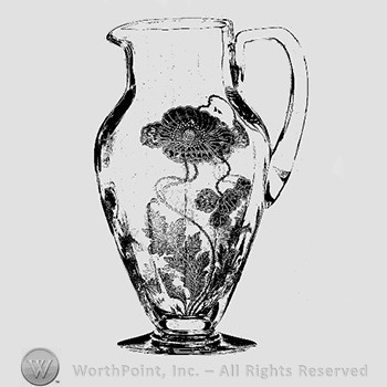Fostoria Glass Pattern : Rogene