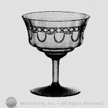 Fostoria Glass Pattern :Burnswick