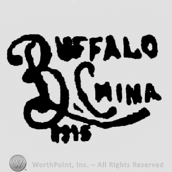 Buffalo written above China written above 1915