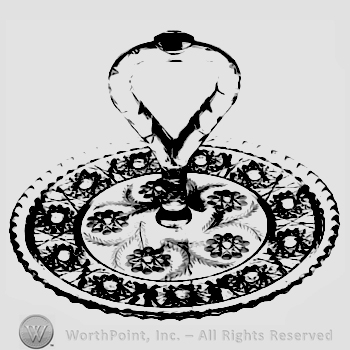 Glass pattern: Pershing; handled cake plate.